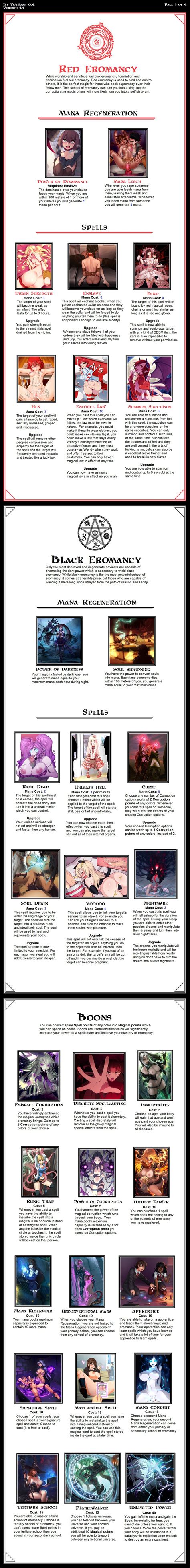 nsfw cyoa|NSFW CYOA: A Comprehensive Exploration